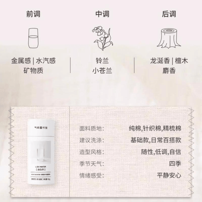 [중국 직배송] 센트 라이브러리 향기 비즈 - 세탁물에 오래 지속되는 향기, 세탁물 탈취 효과, 항균 및 진드기 방지, 150g*1개 3