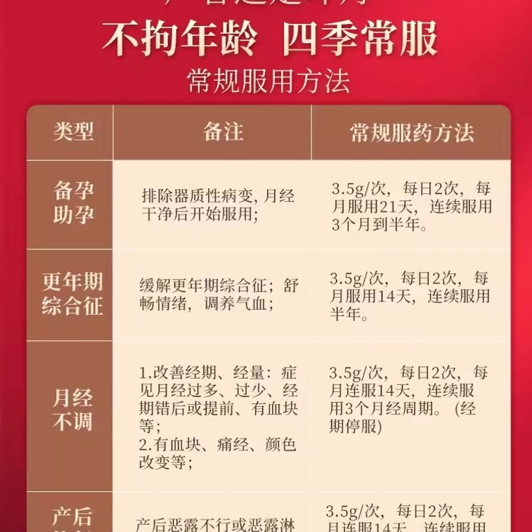 【中国直邮】限时特惠 广誉远 定坤丹7g*3瓶/盒 补气补血养血调经痛经女性月经不调 3