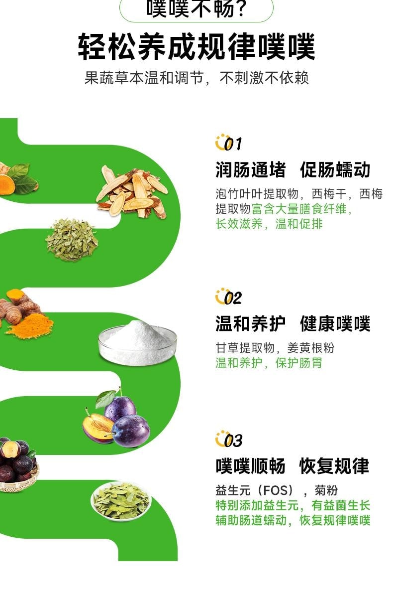 【中国直邮】 英国 DOBO 西梅菊粉草本噗噗片 便秘排便清肠 温和养护 健康噗噗 50粒/瓶