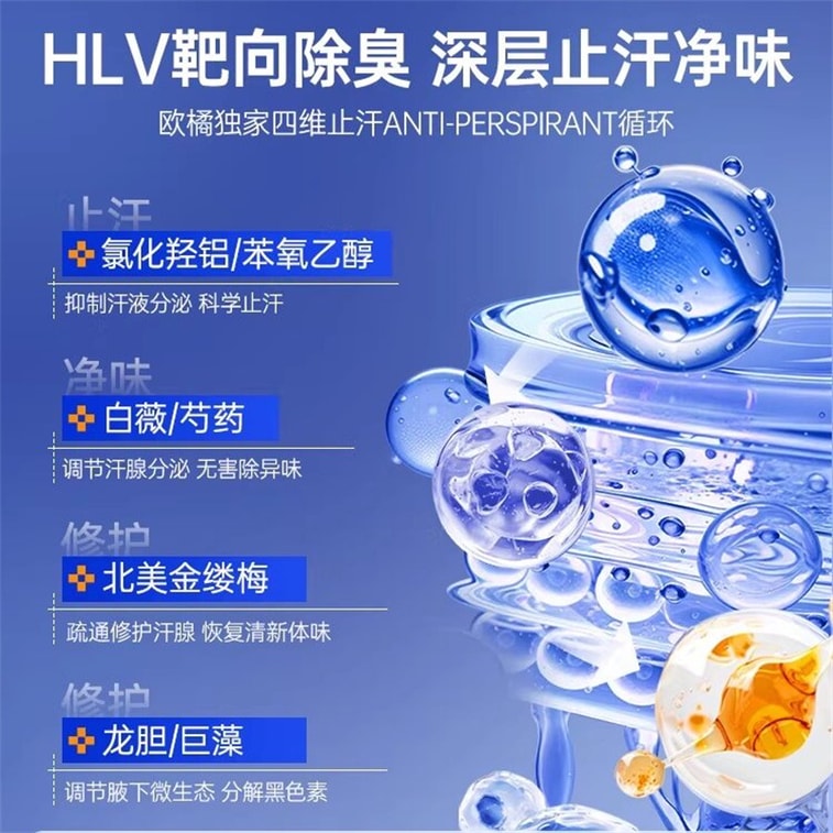 【中国直送】Ouju デオドラント＆制汗スプレー 脇の下用 体臭を消臭 清潔・消臭 男女兼用 60ml/本 3