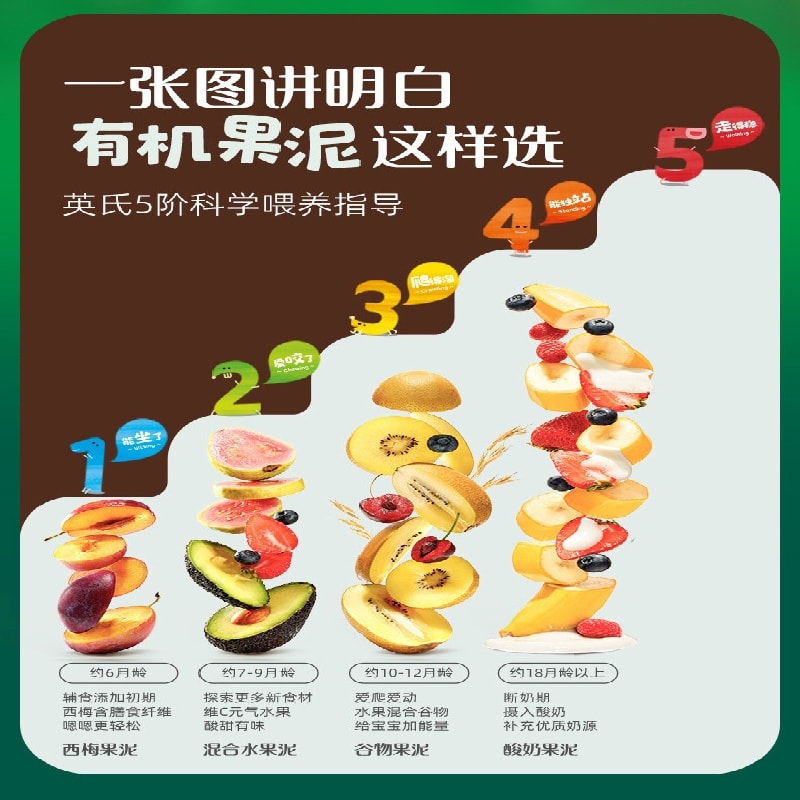 【中国直邮】 英氏 有机婴幼儿果泥 婴儿谷物泥 有机婴儿藜麦燕麦水果泥100g/袋