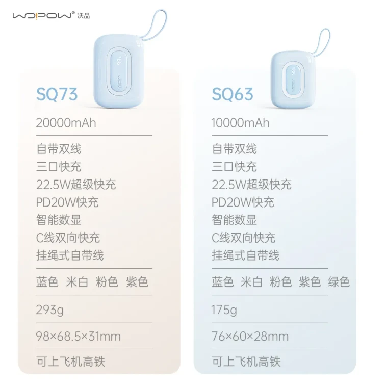 【Hong Kong Direct Mail】Wopin 22.5W Little Egg² Power Bank Dawn Blue 20000mAh Carry-on Compatible 6
