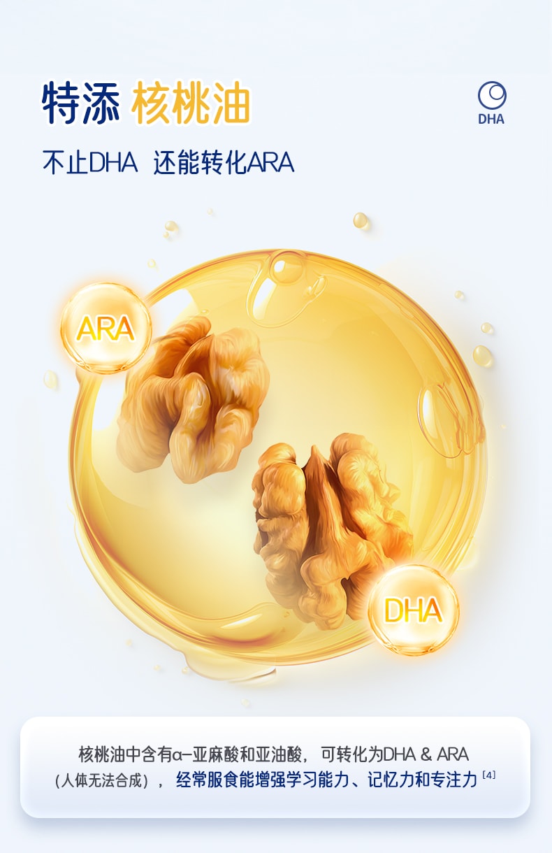 【中国直邮】 爷爷的农场 DHA藻油无糖爆珠 小爆珠添加核桃油叶黄素酯无糖80粒/盒