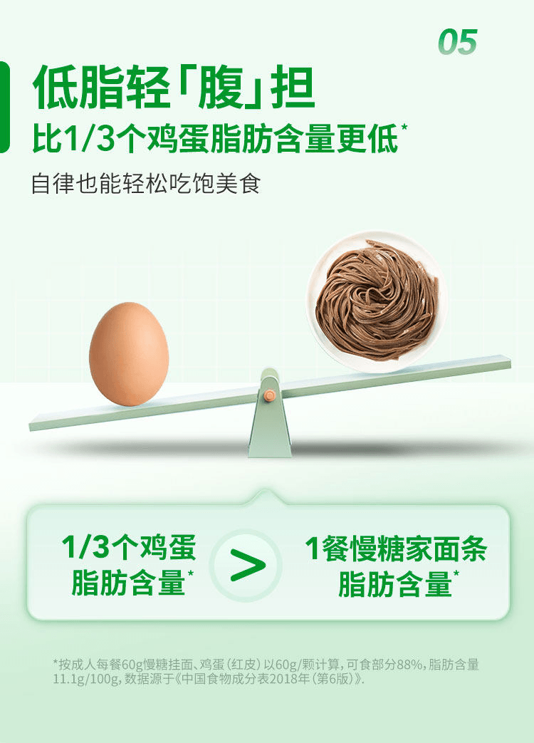 【中国直邮】 慢教授 低GI慢糖挂面 180g