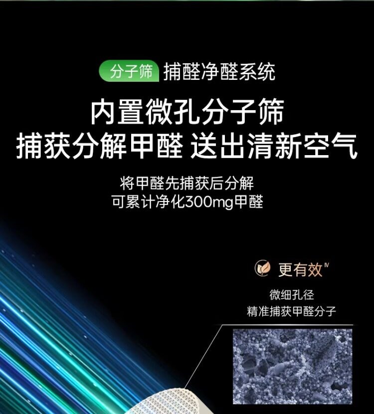 【中国直邮】 希望树 除甲醛空气净化器去二手烟味杀菌家用智能除醛仪 6.0旗舰版/降噪技术-主机+1除醛舱 1套装