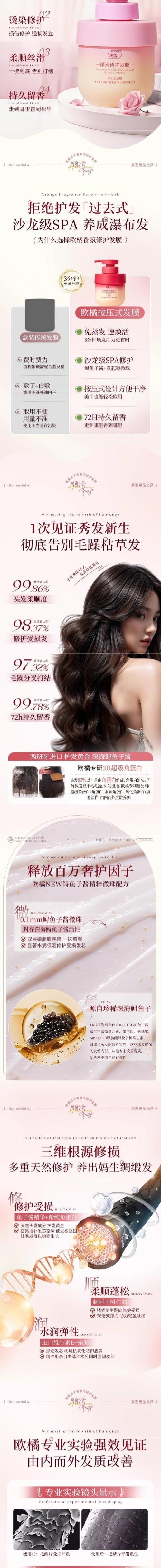 【中国直邮】 欧橘 鱼子酱发膜 角蛋白矫正修护 专攻烫染受损发 补水顺滑毛躁【清冷玫瑰花香】300g/瓶