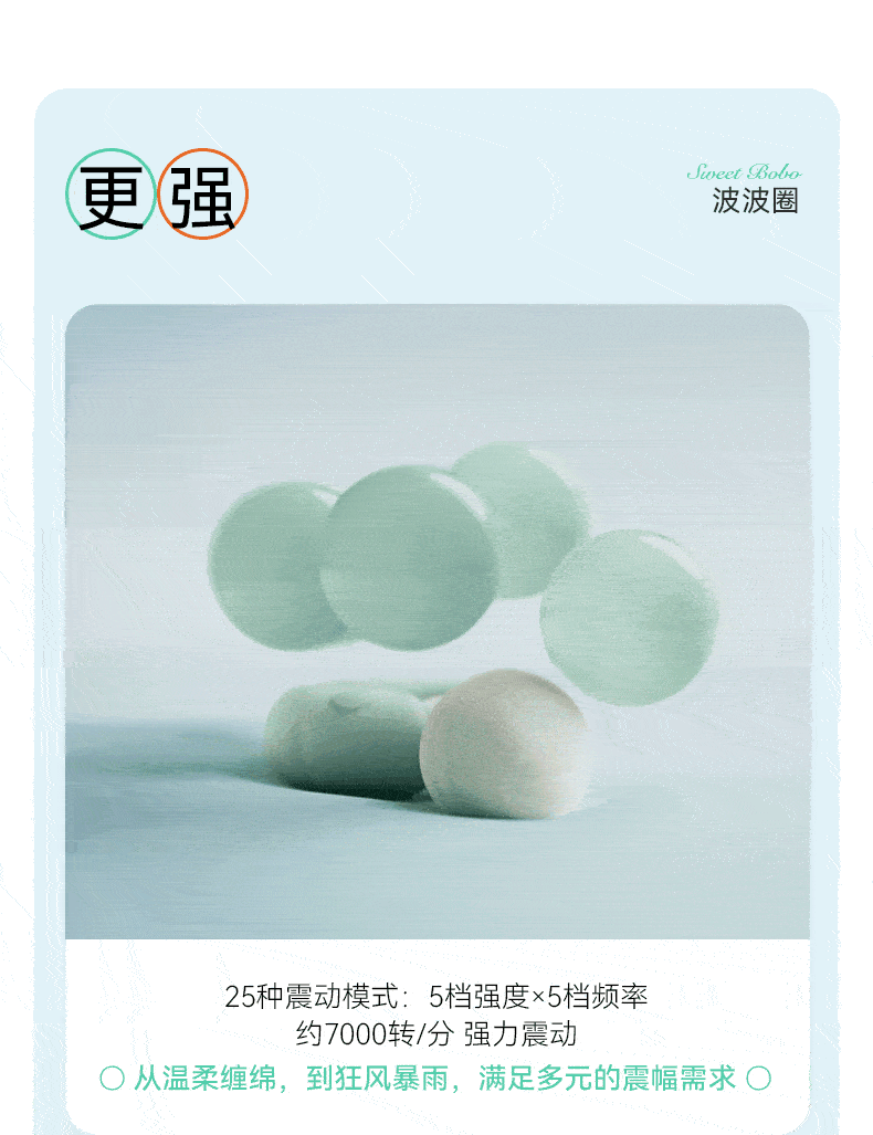 大人糖™ 波波圈 情趣玩具女用品AV棒成人用品高潮陰蒂震動調情神器