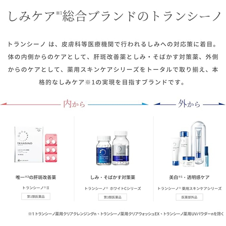 Transino Whitening UV Protector 30ml 4