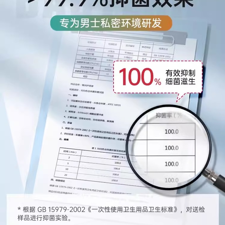 【中国直邮】 恩威 洁尔阴男士私处清洗液下面私密护理抑菌杀菌男性洗护清洁器 150ml/瓶 4