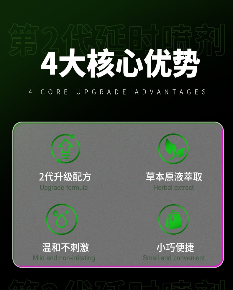 交悅 延時噴劑正品男用持久不射延長時間男延遲噴霧成人情趣用品