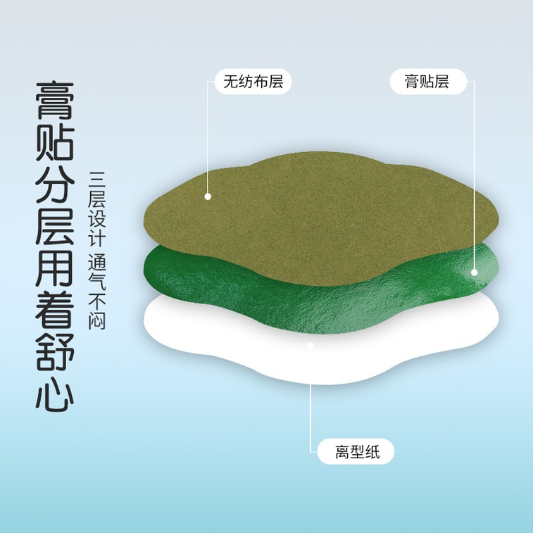 南京同仁堂ヨモギウエストスリミングパッチ、12枚入り/箱、減量、ウエストスリミング、お灸、温熱療法に。 3