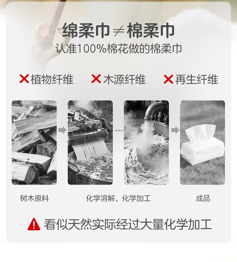 【中国直邮】 全棉时代 【孙颖莎同款】婴儿棉柔巾洗脸巾纯棉云柔宝宝新生儿童用100抽*3包  【12x20cm 经典款】