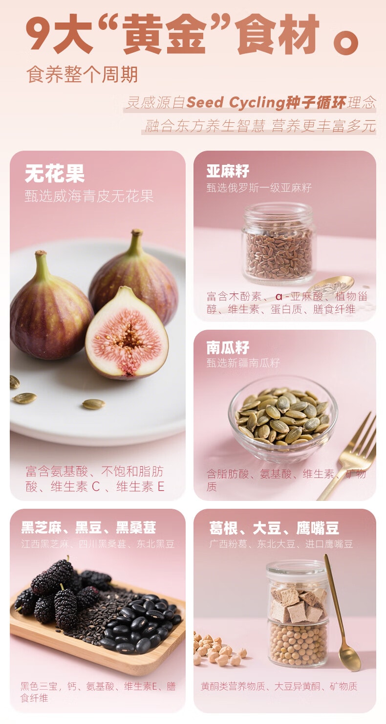 九阳豆漿 【平衡內源養雌】無花果亞麻籽自律豆漿粉 140g(20g×7 包)，9 種黃金籽類食材，2.2 倍高蛋白高膳食纖維，溫水速溶，女性週期代餐粉雙向調理內分泌