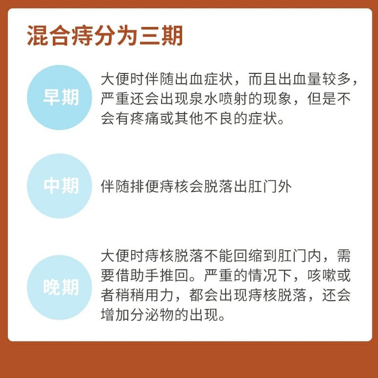 Musk Hemorrhoid Suppositories 18 capsules per box 5