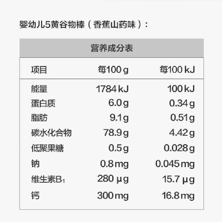 [중국 직배송] 광허플래닛 유아용 고칼슘 시리얼바, 젖니 발달용 비스킷, 아기 및 어린이 간식, 30g/병 5