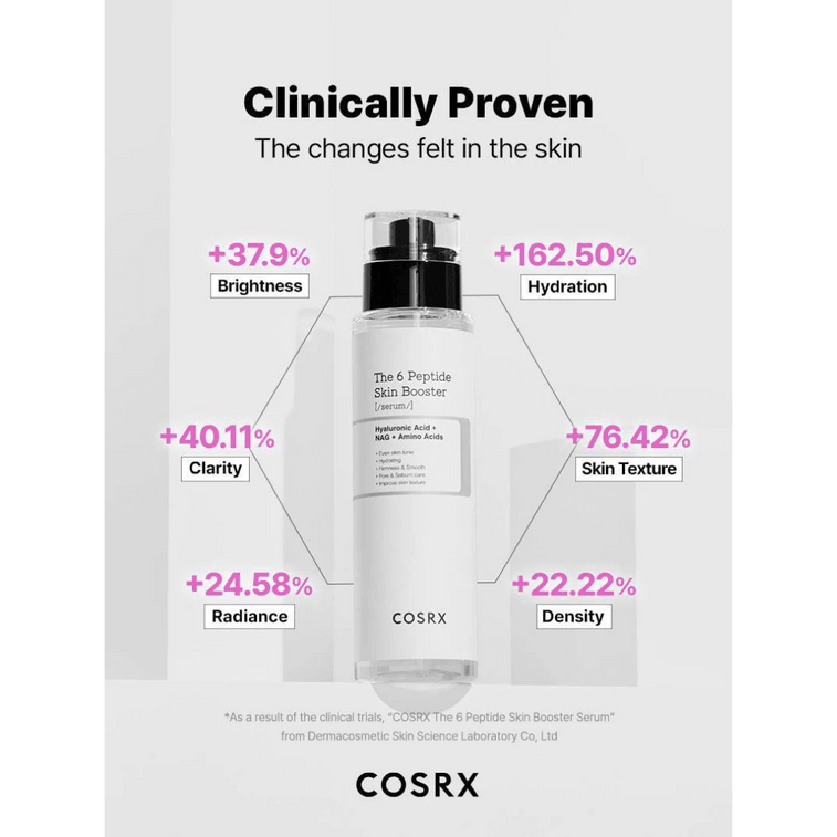 The 6 Peptide Skin Booster Serum 150mL 3