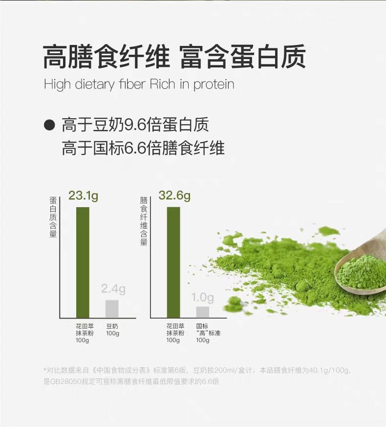 【中國直郵】 花田萃 抹茶粉 代餐輕食沖泡即食早餐飽腹膳食纖維沖飲 47條
