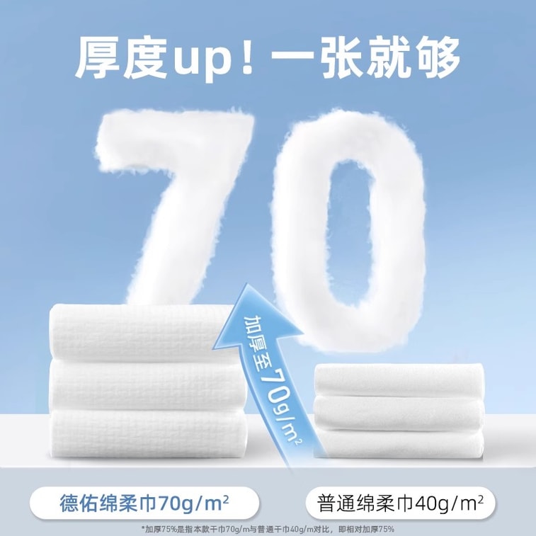 【中国直邮】 德佑 绵柔巾婴儿洗脸巾干巾湿巾两用新生儿宝宝专用非棉柔巾湿纸巾 80抽/包 3