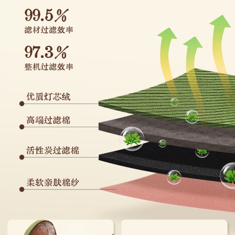 【中國直郵】 雲工匠 艾灸盒腹部專用艾灸盒隨身灸家用艾灸熱敷腹部肚子 天鵝絨艾灸盒+鋼盒*1+24粒艾柱