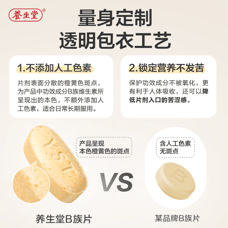 【中国直邮】 养生堂 维生素b族复合维生素vb片b1b2b6b12叶酸搭vc 120片/罐