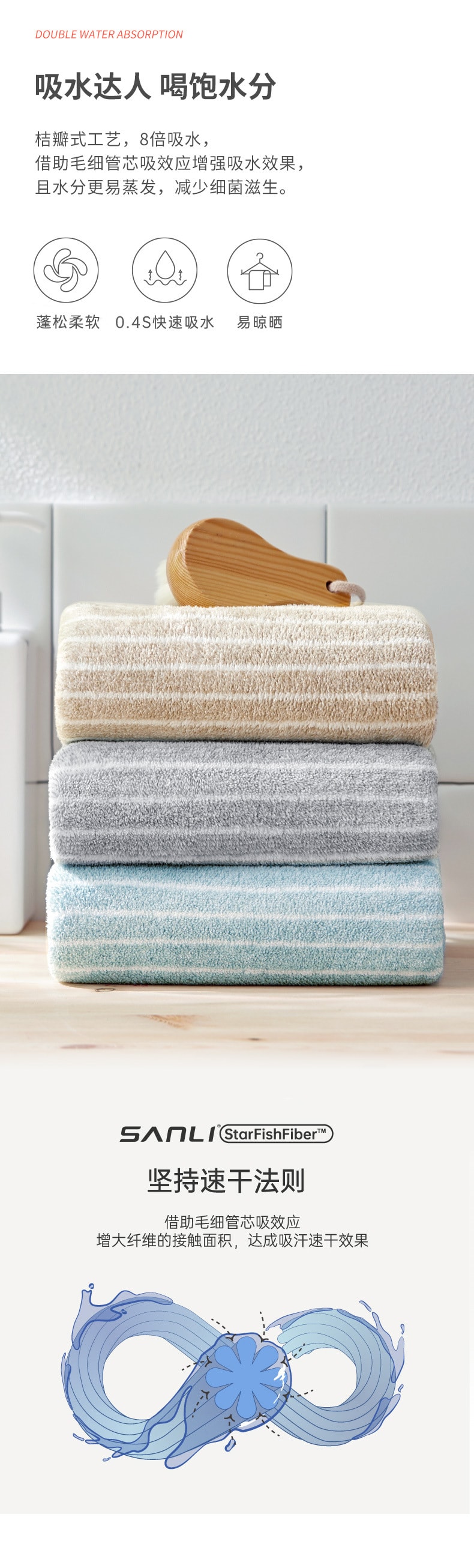 Serviette en flanelle Sanli à rayures larges - Rose 1 pièce 35*70cm Fibre ultrafine plus douce et absorbante que le coton, ne perd pas ses poils [Toucher doux et velouté, polyvalent et esthétique, absorption et séchage rapides, pour le bain et le visage]