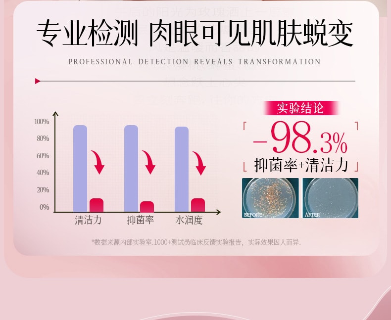 后美博士 蔓越莓精粹护理液 女性专用私护洗护蔓越莓精粹护理液清洗液清洁私密去异味 200ml/瓶