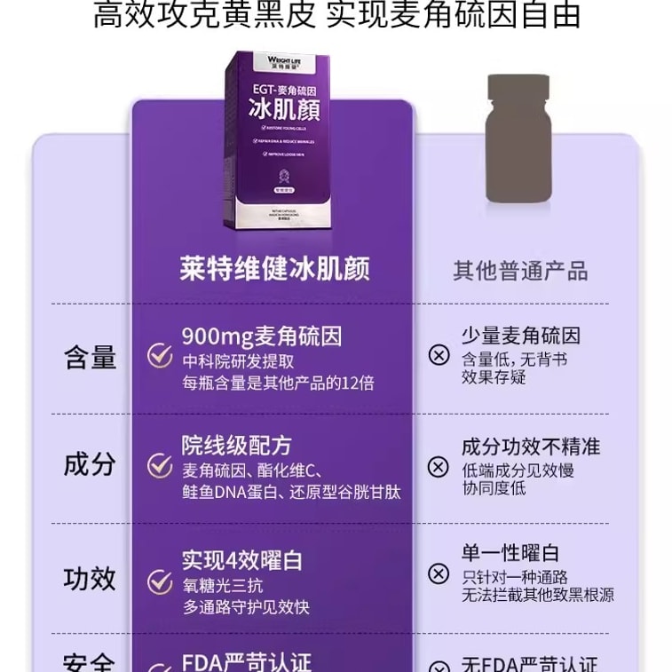 【中国直送】レティヴゲン アイススキン エルゴットチアミンカプセル 60カプセル/ボトル 体内調整、全身のブライトニング、ホワイトニングのための経口コラーゲンペプチド 3