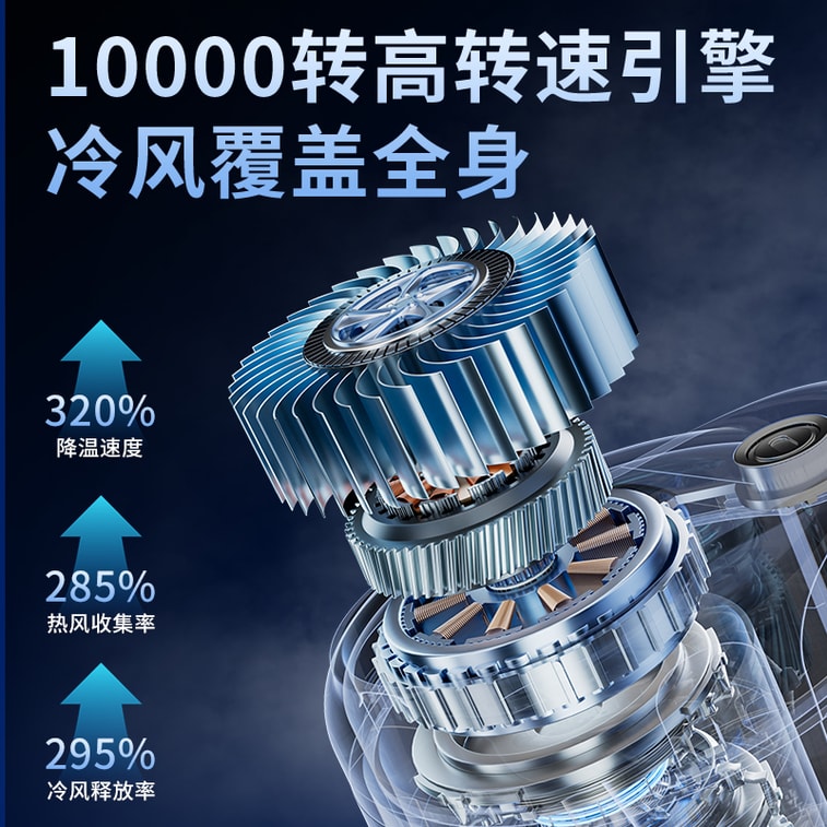 【便携夹腰长续航】ZAIWAN 在玩挂腰风扇随身便携式夹腰间消暑降温神器usb充电   BP1185-米白色(1件) 5