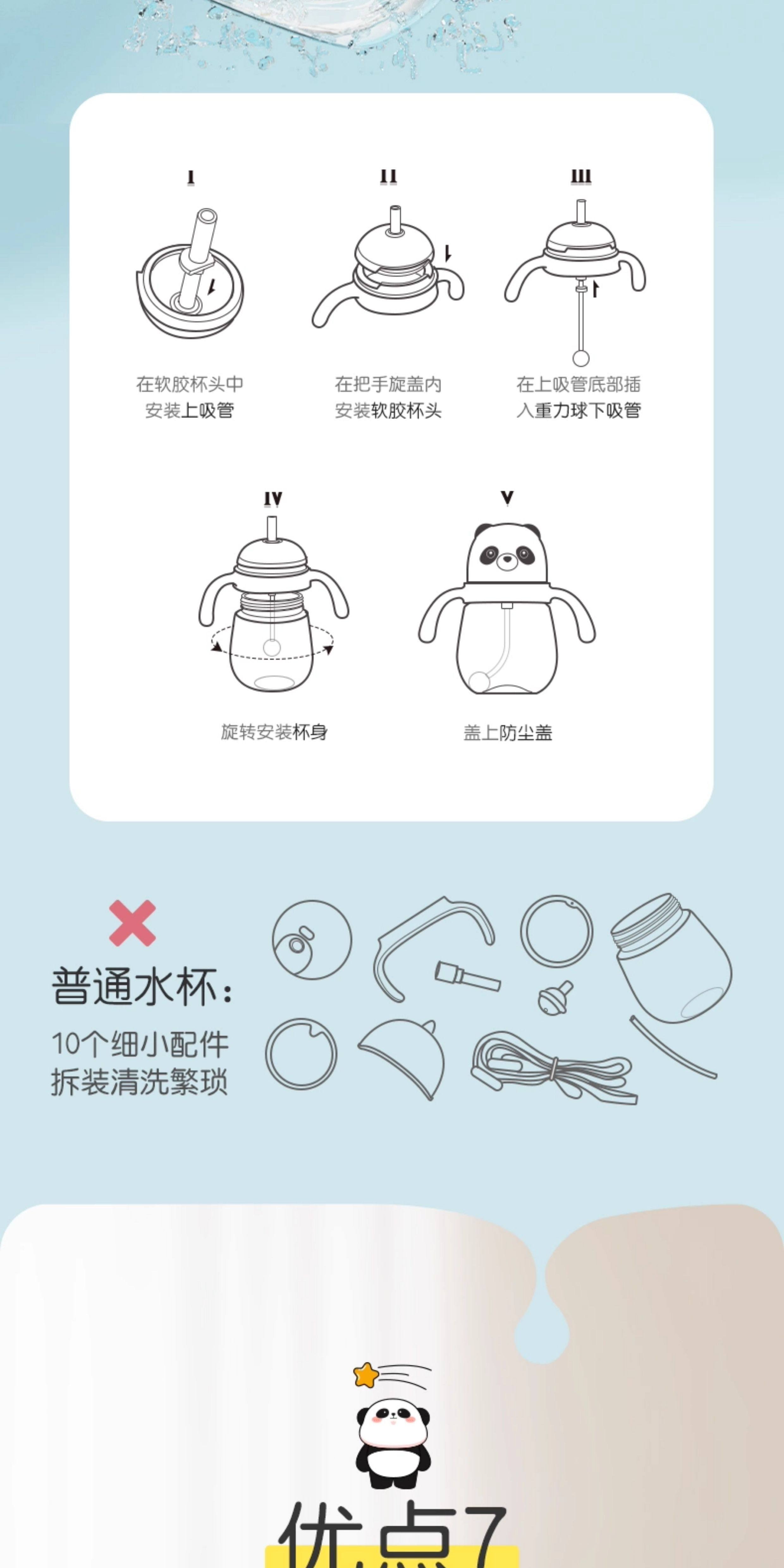 【中國直郵】 日本 PIGEON貝親 貝親熊貓水杯吸管配件寶寶直飲吸管杯喝水寬口徑學飲杯 7月+熊貓小月齡學飲杯 300mL/瓶