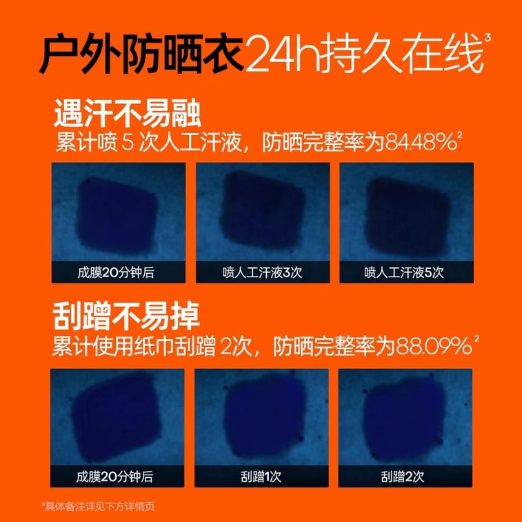 【中國直郵】 泰國 蜜絲婷 【丁禹兮同款】搖搖樂防曬乳 高倍防曬 清爽成膜戶外防曬乳60g 3