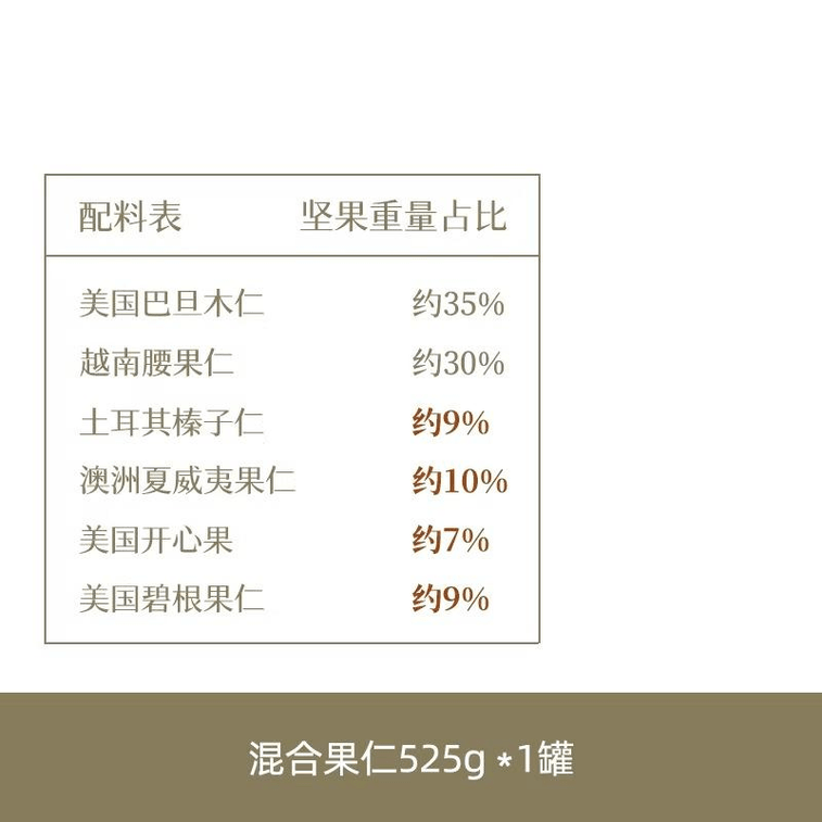 【中國直郵】 NewLeaf 混合果仁罐裝每日堅果原味525g*1罐 3