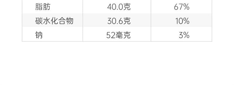 【中国直邮】 璞匠 五黑粉 熟黑芝麻核桃黑米桑葚黑豆粉杂粮粉代餐早餐粉 400g/罐