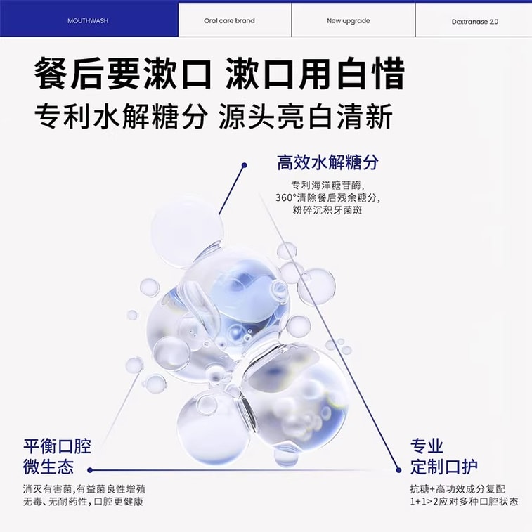 【中国直邮】 白惜 漱口水 全家福便携条装抗糖护龈防蛀牙清新独立小包装 30条/盒 | 亚米