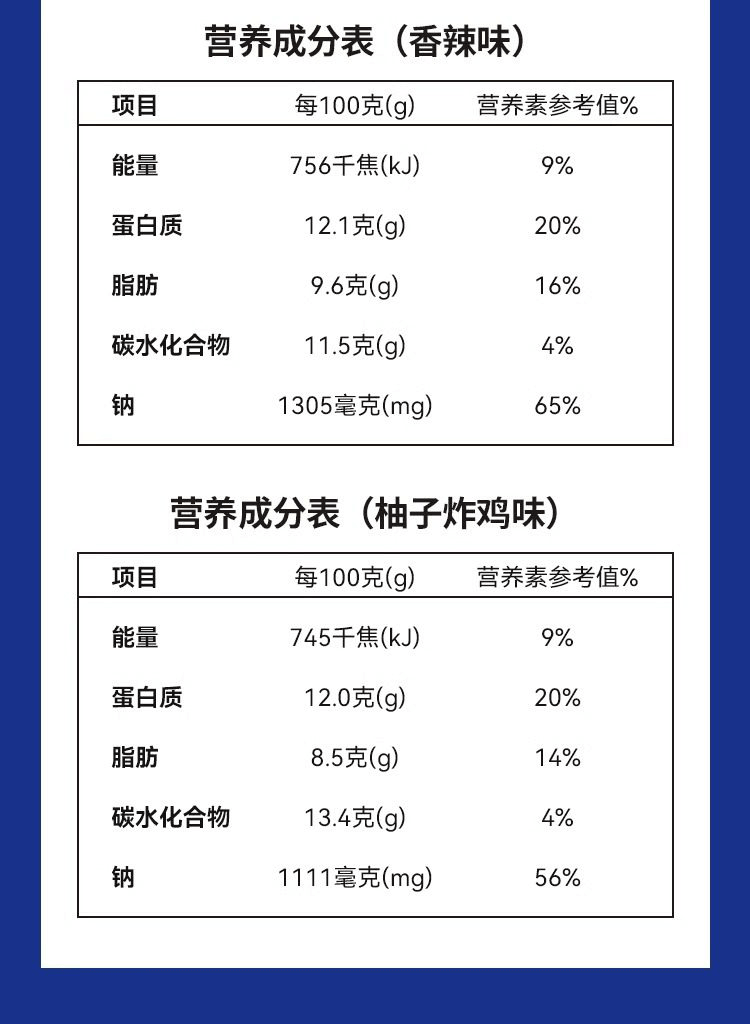 【中国直邮】 炎亭渔夫 虎皮鱼排 香辣味 30小包 共300g  温州特产小吃 网红解馋零食