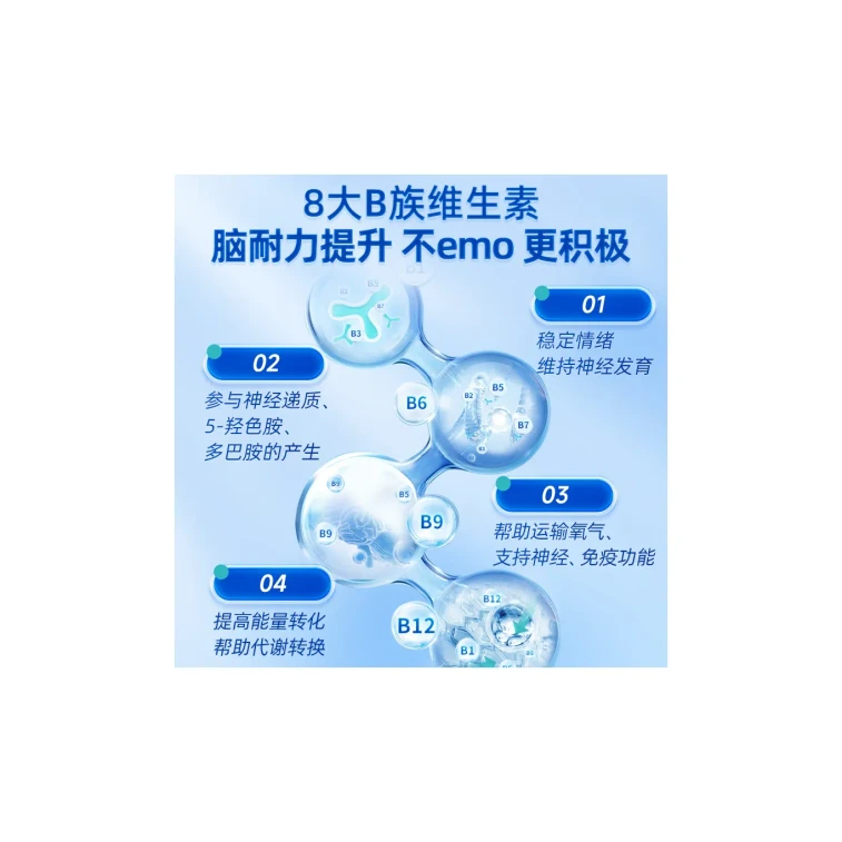 Brain Vitality Complex 30 Sachets/Box – DHA Omega-3 + Ginkgo Biloba + B-Vitamins 3