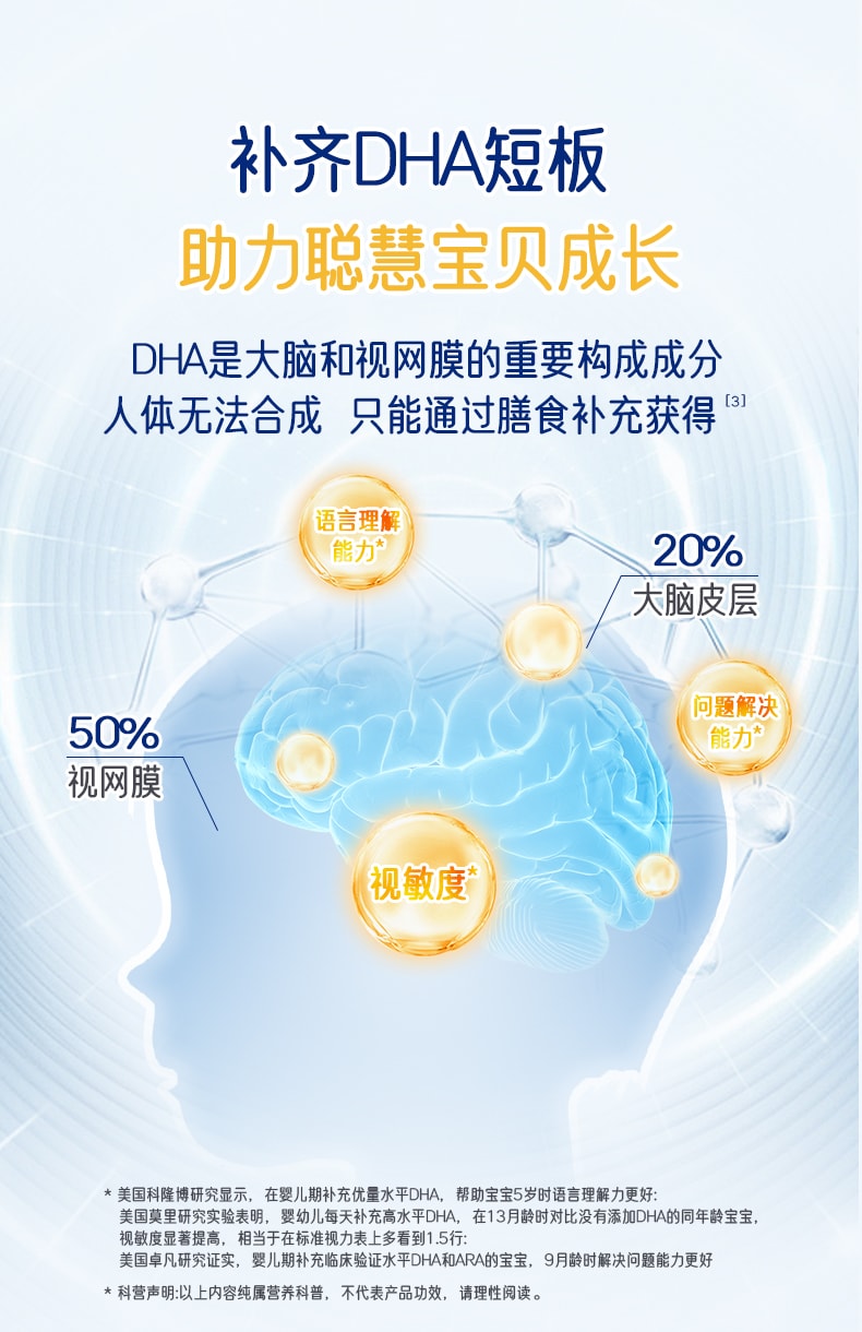 【中国直邮】 爷爷的农场 DHA藻油无糖爆珠 小爆珠添加核桃油叶黄素酯无糖80粒/盒