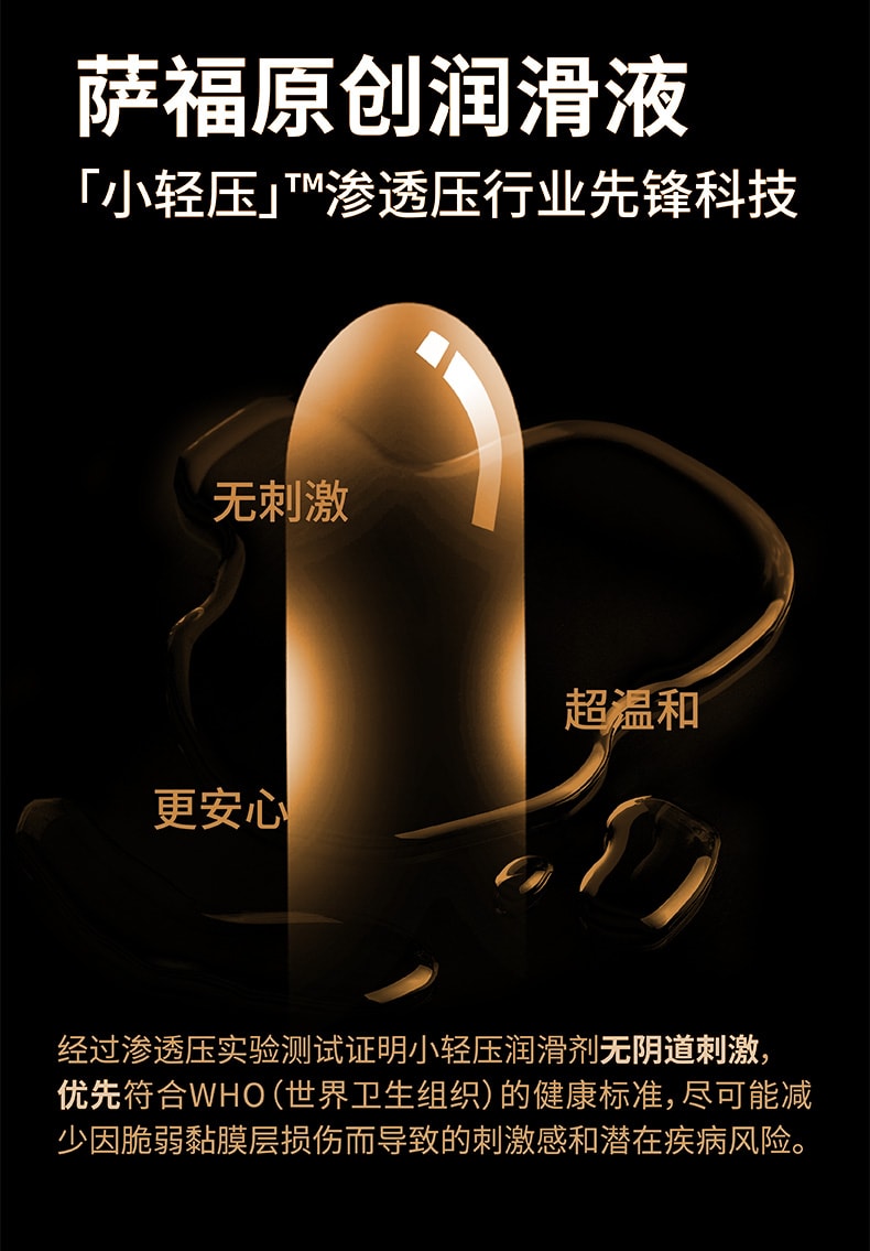 萨福 SAPPHOFROMLESBOS CRUSH系列世界尽头(橘色) 玻尿酸润滑成人女同情趣用品情人节必备les女用指套 1盒装(12只)