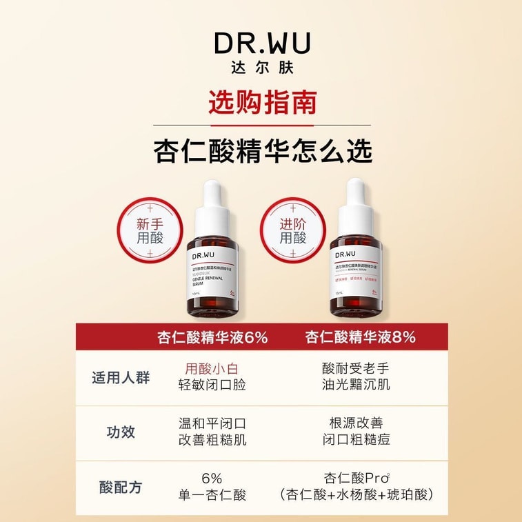 【中国直邮】 DR.WU 达尔肤 杏仁酸精华8%三重酸 15ml 祛痘果酸水杨酸去闭口去角质 改善粗糙 4