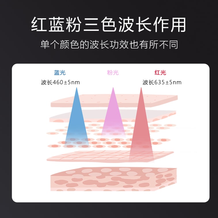 【痘痘剋星】肌智 三色光祛痘儀 祛痘嫩膚 黑色 1件 3