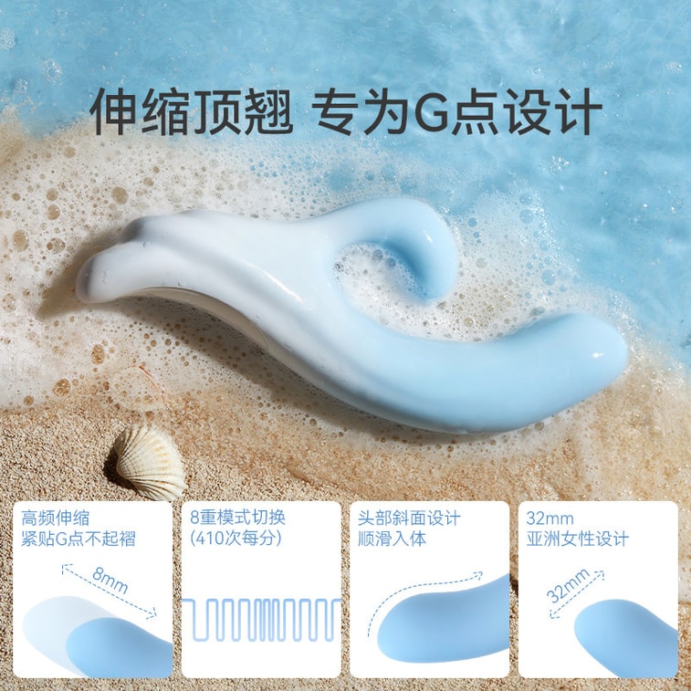 OSURGING Thrusting Rabbit Vibrator, Clitoral Stimulator & G-Spot Thruster Dual Stimulation, 8 Intensities & 4 Patterns (Blue/White) 5