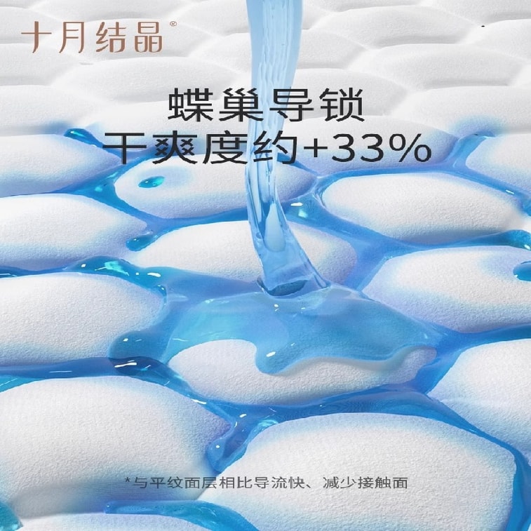 【中国直邮】 十月结晶 防溢乳垫超薄一次性溢乳垫 哺乳期防漏100片/盒 3