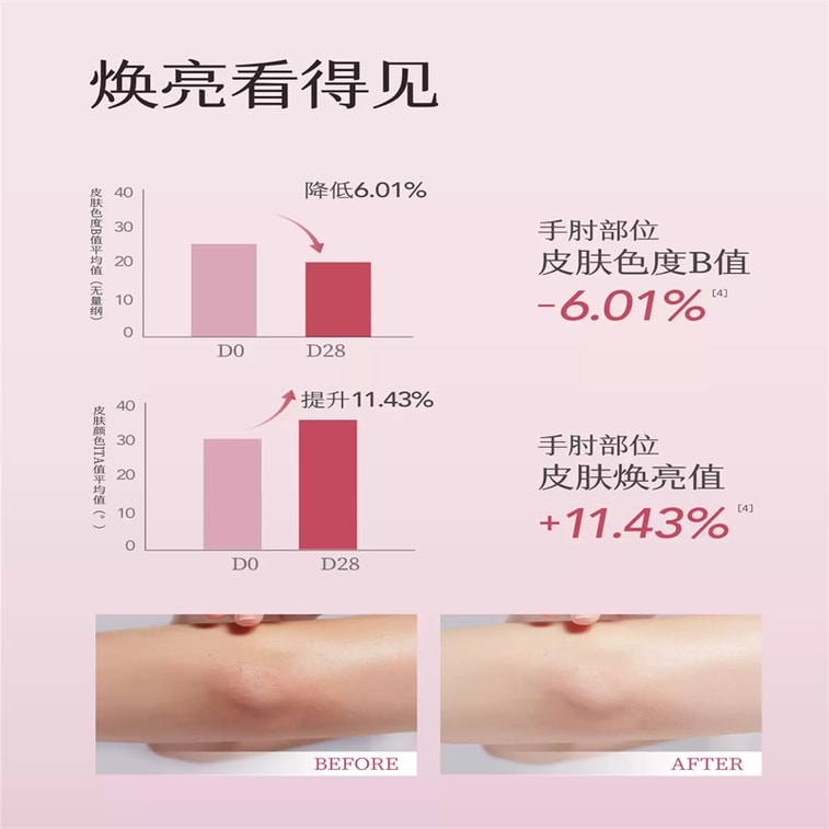   半畝花田 冰淇淋身體磨砂膏 去角質 全身 手部 沐浴 保濕 滋潤-失重玫瑰+庭院茉莉 1組*|預計到達時間3-4週 3