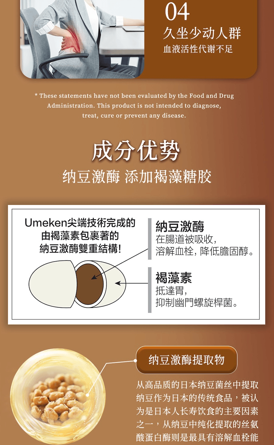 日本 UMEKEN 【產】 纳豆激酶(添加褐藻糖胶) 96克 【5000FU强效通血管】【溶栓护心脑 】【预防中风脑卒中必备🧠 】【改善三高×降血压】【中老年人日常血液循环管理必入🧬🫀】