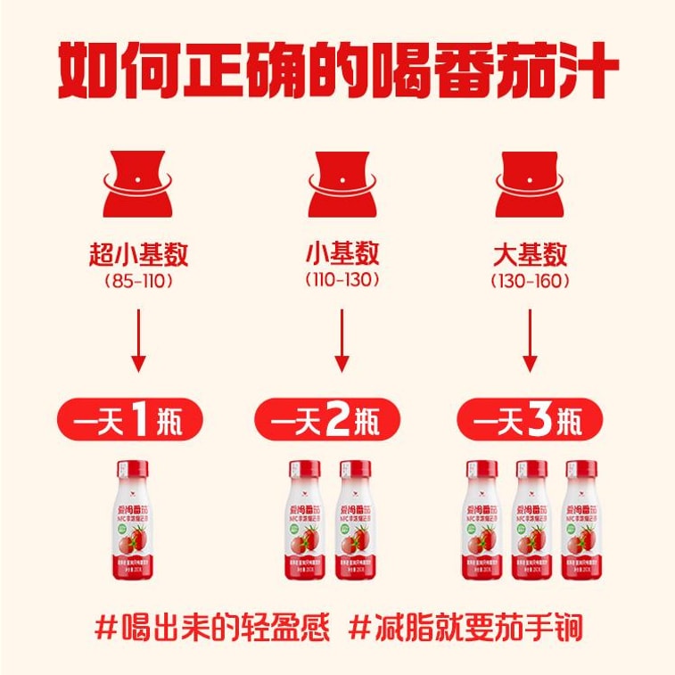 統一 水果蔬菜汁 愛尚番茄100%番茄汁 NFC非濃縮還原果汁飲料 200g 美容養顏抗氧 生津止渴補水分 潤腸通便 清熱解毒 老少皆宜 可做番茄鍋 8