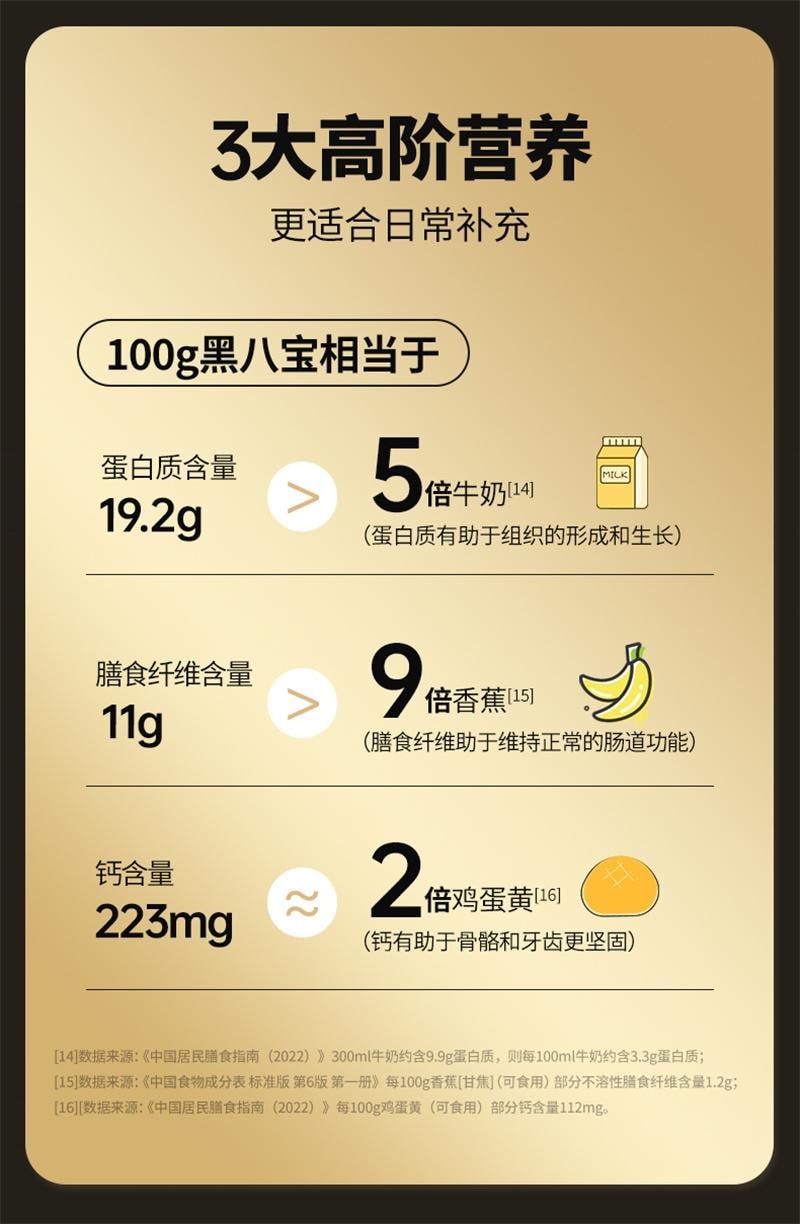 [Expédition directe depuis la Chine] Yan Zhi Fang Huit trésors noirs Poudre de sésame noir Ingrédients noirs de goji et mûre Riche en protéines Petit-déjeuner Repas substitut Poudre [Version sans sucre] Huit trésors noirs 450g/boîte