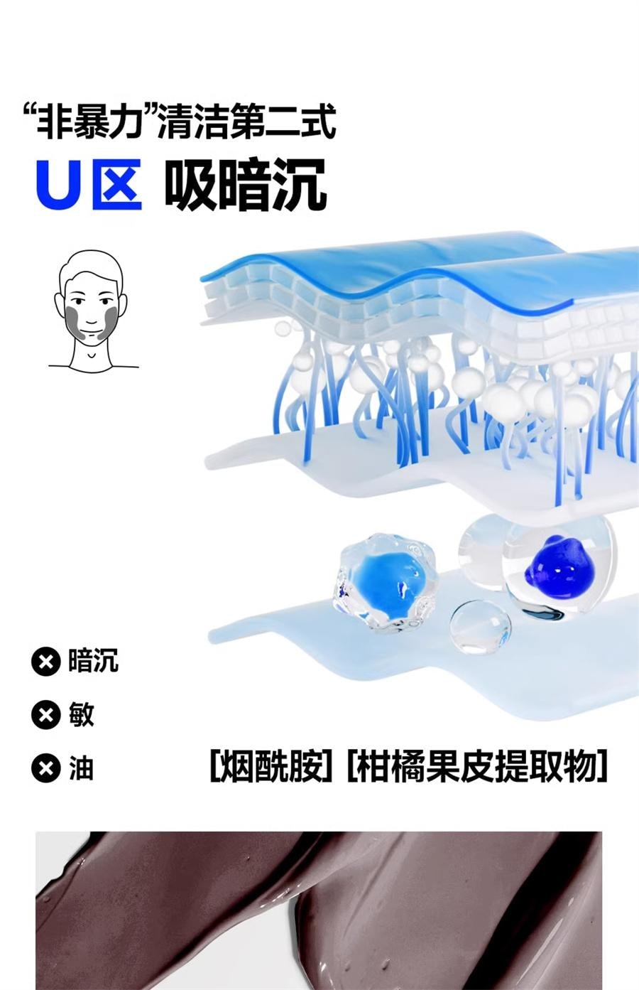 【中国直邮】 oiu 双效清润泥膜 深层清洁毛孔控油面膜 祛黑头粉刺保湿细腻肌肤水洗面膜 120g/支