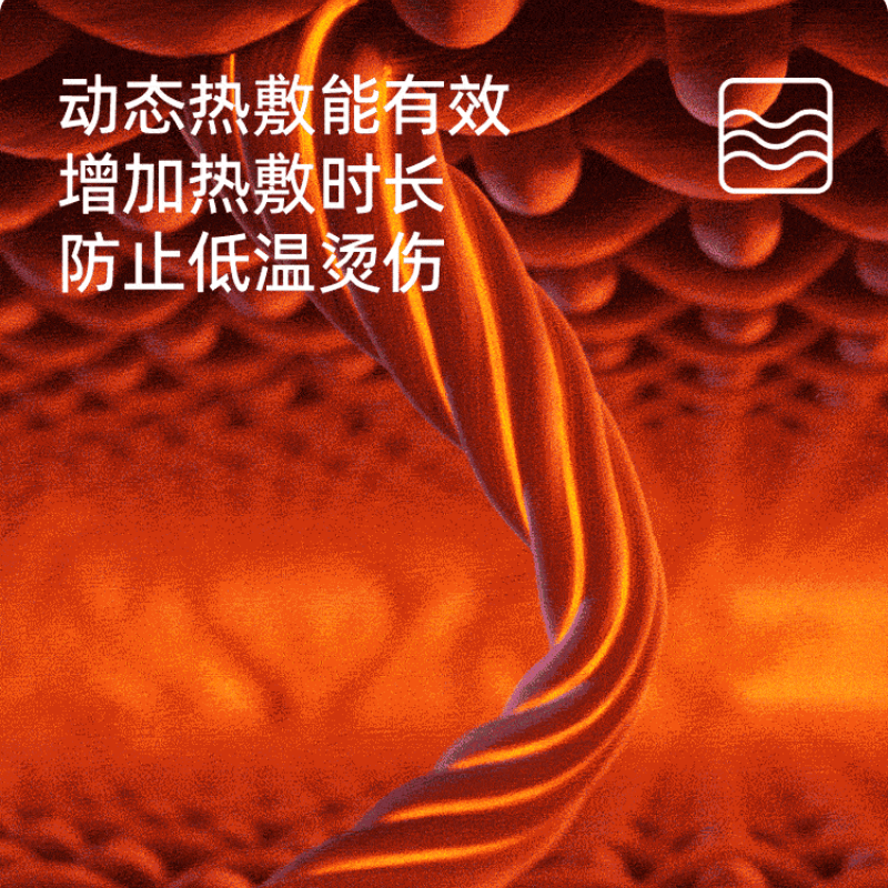 【中国直邮】 福牌 灰绷带暖宫腰带大姨妈肚子疼神器痛经温灸月经送女朋友礼物  曼塔紫一个装