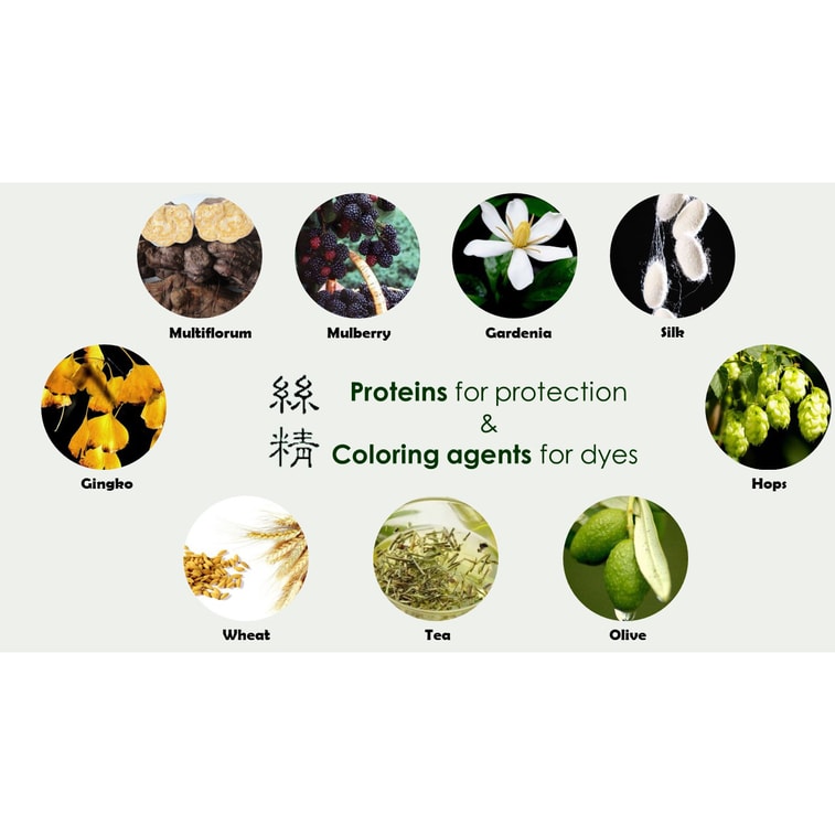 SAVOL章华丝精焗油染发膏自然黑 140ml 4