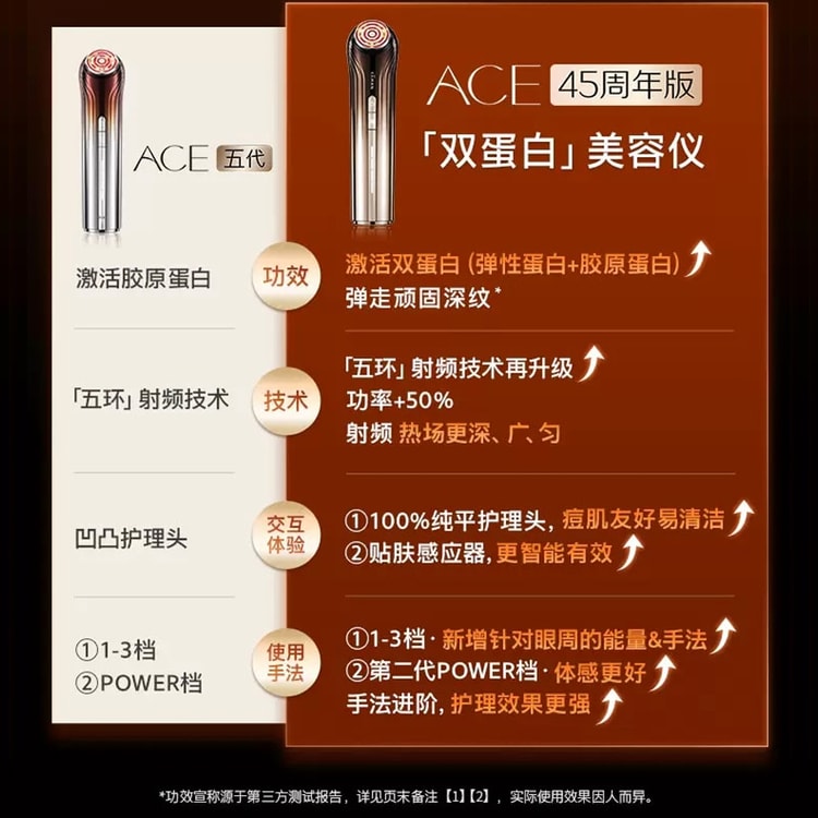 ACE6 45Years Star Version Bloom 6 Double Protein RF Beauty