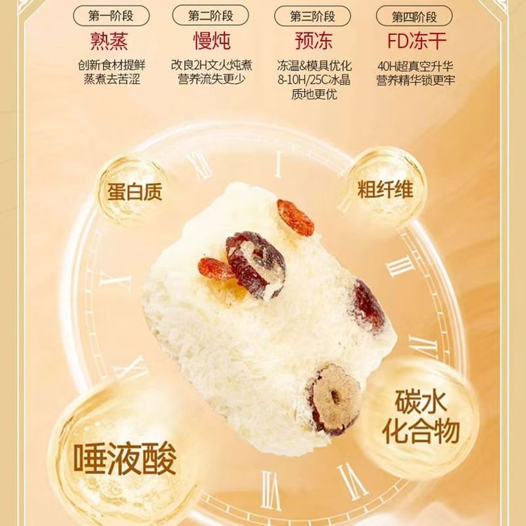 中国直送】泡小燕 ツバメの巣ドリンク マレーシア・インドネシア産